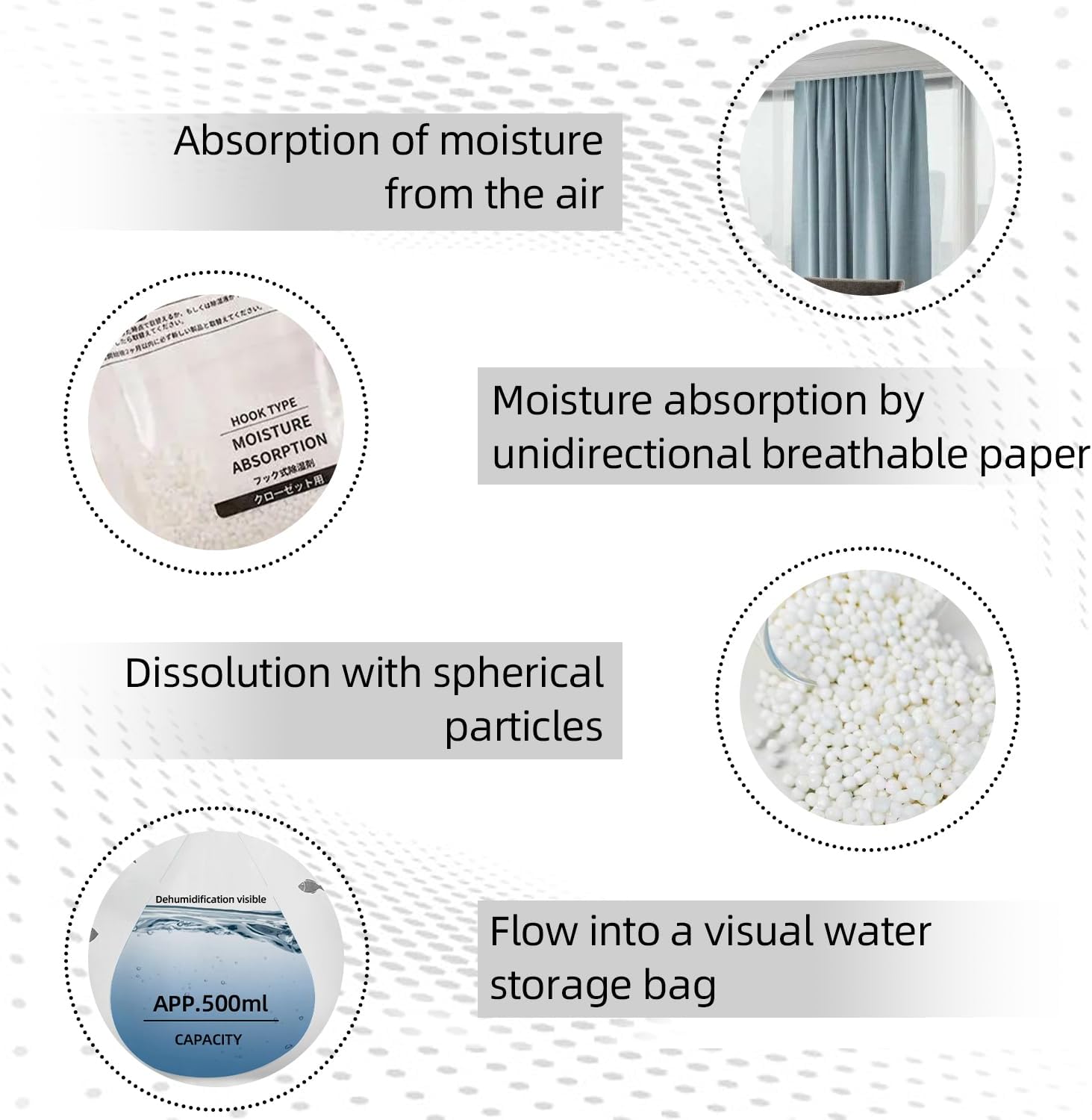 Effective Wardrobe Moisture Ab - Idli Steamer Mold incelemesi ve fiyatı